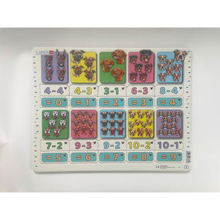 Subtraksjon med tall og mengder fra 0–10